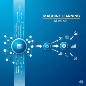 Machine Learning in 2025