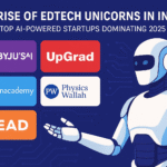 Top AI-Powered Startups Dominating 2025