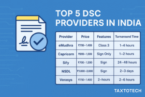 DSC Providers in India